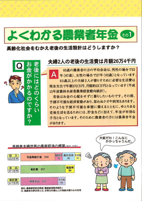 よくわかる農業者年金その1のチラシ