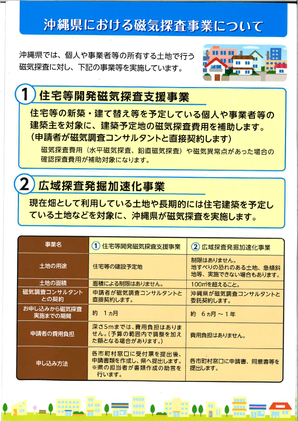 沖縄県における磁気探査事業についての画像