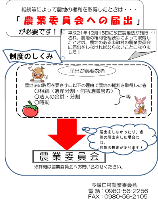 相続等によって農地の権利を取得したときはのチラシ